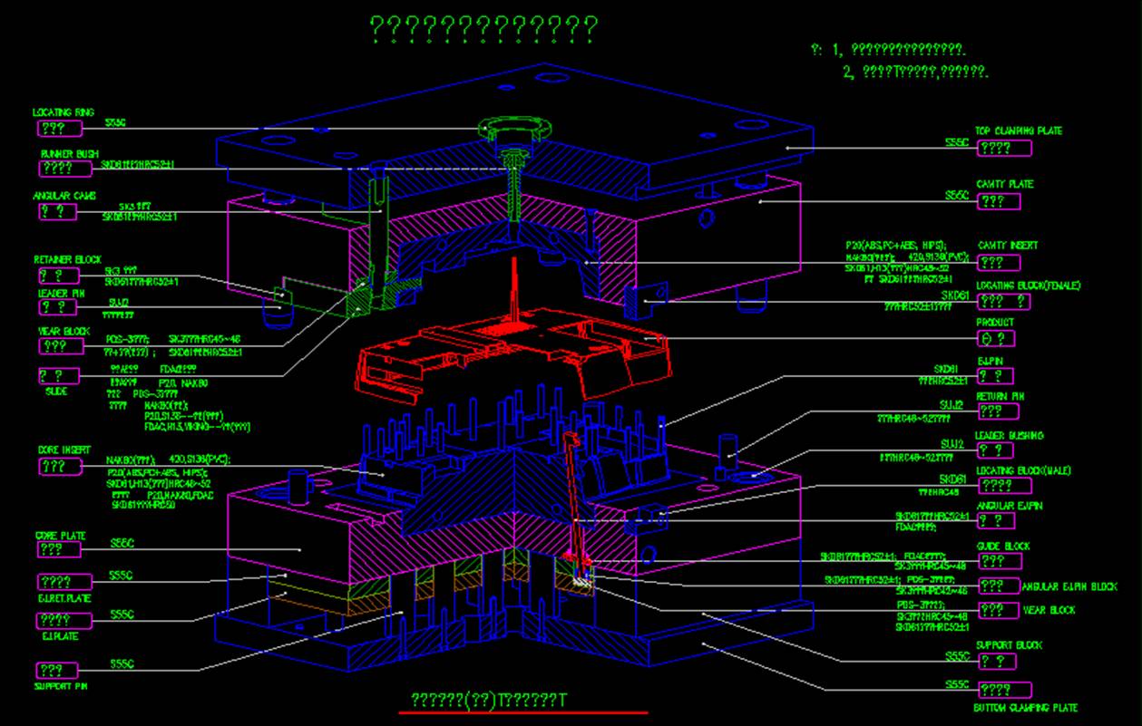 injection mold component material